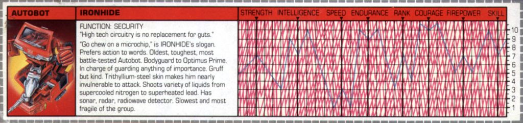 G1 Universe Ironhide Tech Spec